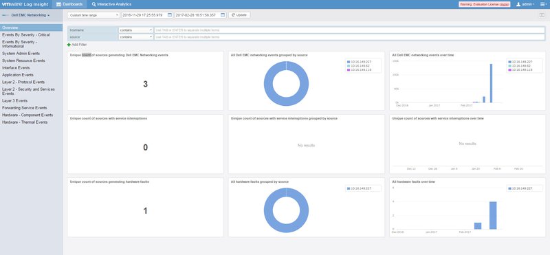 Data Analytics Tool Screenshot 2